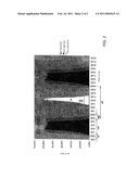 METHOD FOR BURNING LIQUID FUELS diagram and image