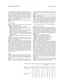 ASSAYS FOR ADSORBED INFLUENZA VACCINES diagram and image