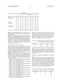 ASSAYS FOR ADSORBED INFLUENZA VACCINES diagram and image