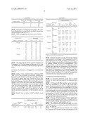 ASSAYS FOR ADSORBED INFLUENZA VACCINES diagram and image