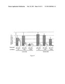 USE OF ANTI-MICROBIAL PEPTIDES AS BACTERIAL INFECTION RESISTANCE MARKERS IN PENAEOID SHRIMP diagram and image