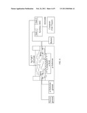 Field-effect transistor type biosensor and bio-signal amplification method thereof diagram and image