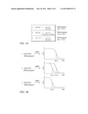 Method For High Resolution Melt Genotyping diagram and image