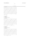 METHODS OF DIAGNOSING MYELODYSPLASTIC SYNDROME (MDS) OR LEUKEMIA USING NUCLEIC ACIDS OR FRAGMENTS ENCODING FLT3 KINASE diagram and image