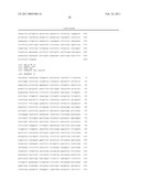 METHODS OF DIAGNOSING MYELODYSPLASTIC SYNDROME (MDS) OR LEUKEMIA USING NUCLEIC ACIDS OR FRAGMENTS ENCODING FLT3 KINASE diagram and image