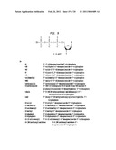 Polymerases for Incorporating Modified Nucleotides diagram and image