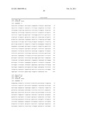 BIOMARKER FOR THE PREDICTION OF RESPONSIVENESS TO AN ANTI-TUMOUR NECROSIS FACTOR ALPHA (TNF) TREATMENT diagram and image