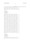 BIOMARKER FOR THE PREDICTION OF RESPONSIVENESS TO AN ANTI-TUMOUR NECROSIS FACTOR ALPHA (TNF) TREATMENT diagram and image