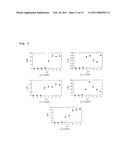 Fission Yeast Expressing Cytochrome P450 Reductase diagram and image