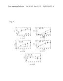 Fission Yeast Expressing Cytochrome P450 Reductase diagram and image