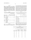 ENZYMATIC MODIFICATION OF OIL diagram and image