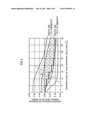 Method for producing entrapping immobilization pellets, apparatus for producing the same, and entrapping immobilization pellets diagram and image