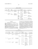 MICROORGANISMS FOR THE PRODUCTION OF 1,4-BUTANEDIOL AND RELATED METHODS diagram and image