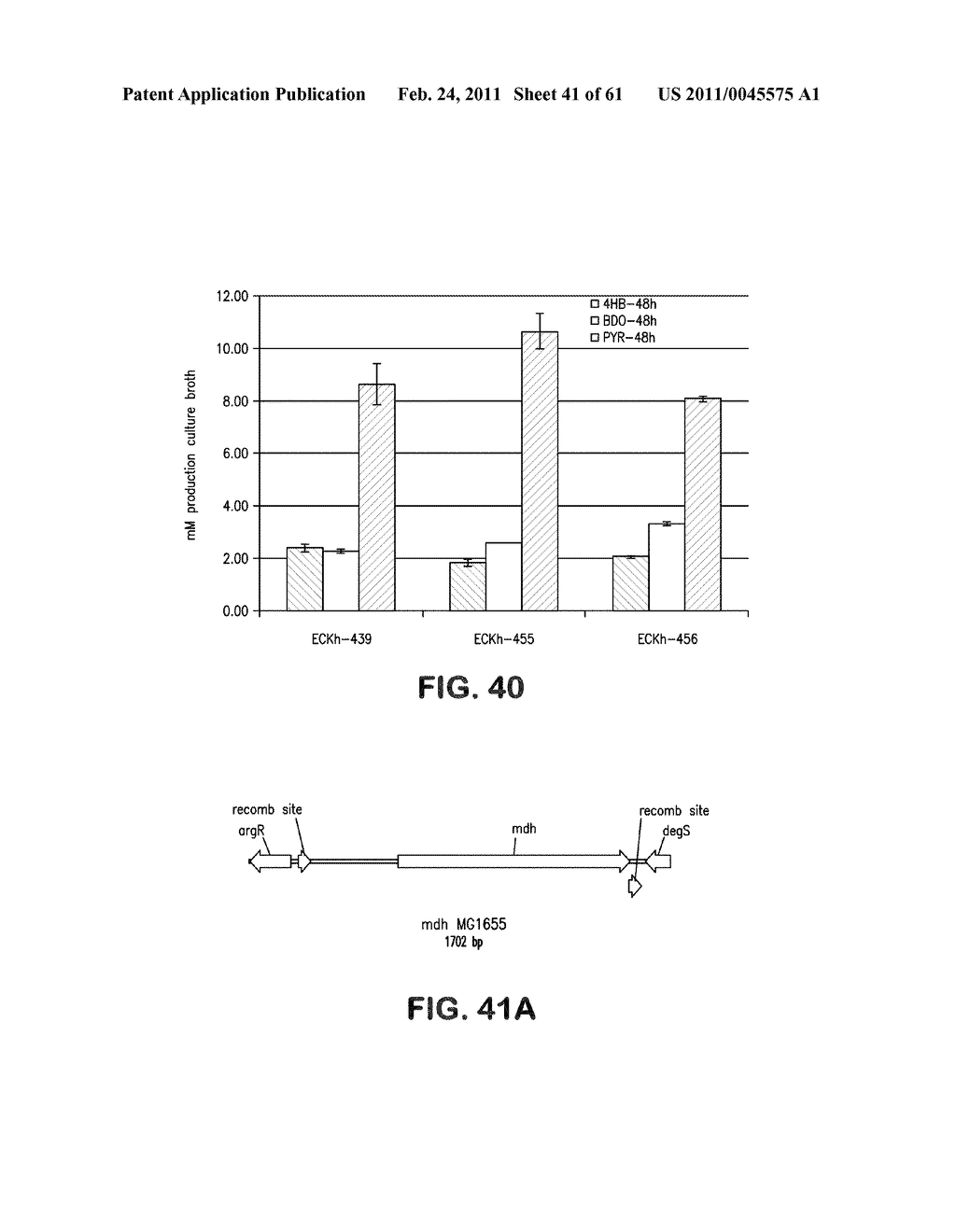 MICROORGANISMS FOR THE PRODUCTION OF 1,4-BUTANEDIOL AND RELATED METHODS - diagram, schematic, and image 42