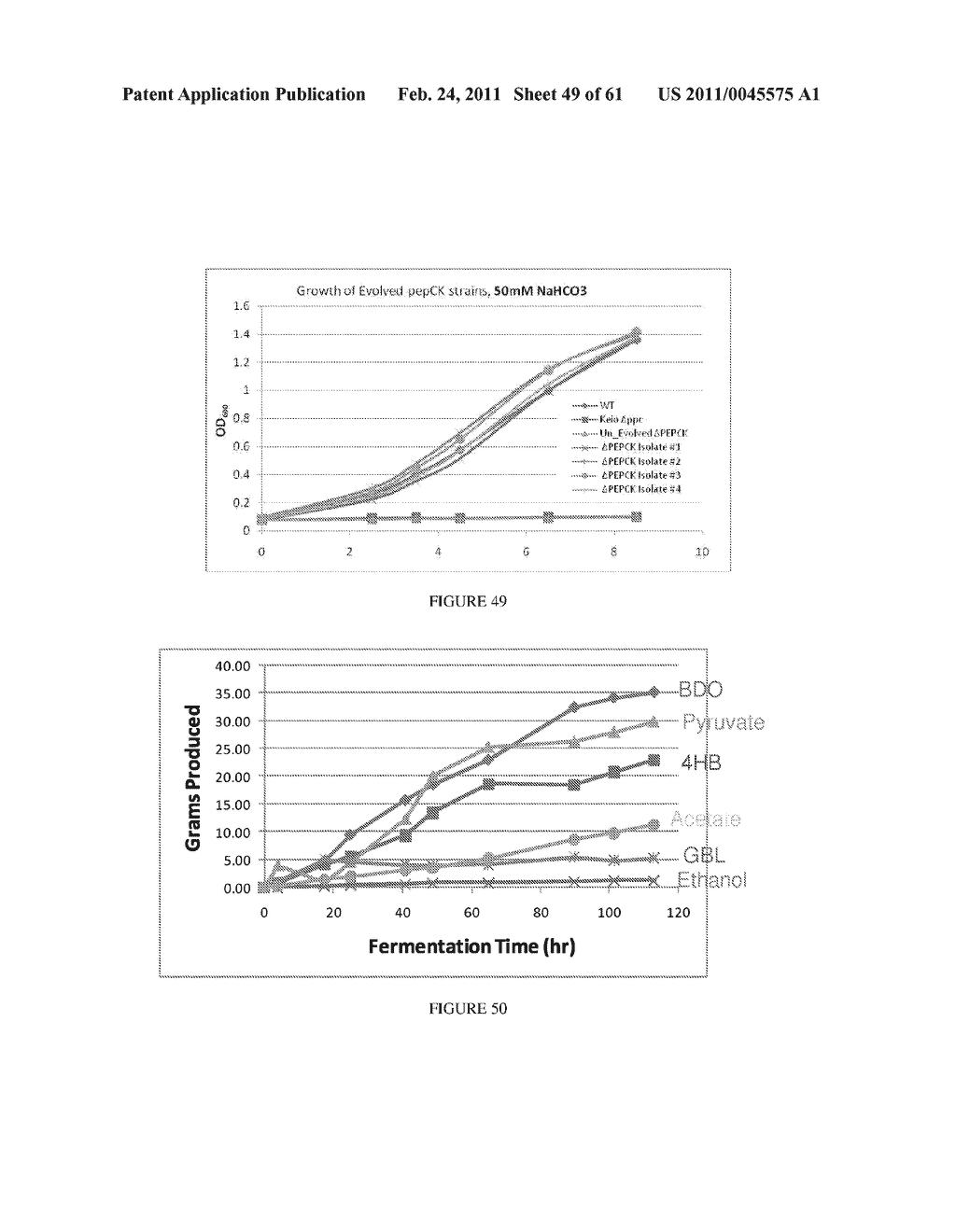 MICROORGANISMS FOR THE PRODUCTION OF 1,4-BUTANEDIOL AND RELATED METHODS - diagram, schematic, and image 50