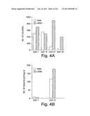 Methods Of Controlling Proliferation And Differentiation Of Stem And Progenitor Cells diagram and image