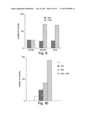 Methods Of Controlling Proliferation And Differentiation Of Stem And Progenitor Cells diagram and image