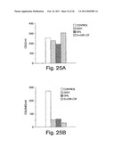 Methods Of Controlling Proliferation And Differentiation Of Stem And Progenitor Cells diagram and image