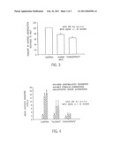 CALCIUM-INFLUX INHIBITORY FACTOR AND METHOD OF ISOLATION THEREOF diagram and image