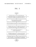 THIN FILM TRANSISTOR HAVING N-TYPE AND P-TYPE CIS THIN FILMS AND METHOD OF MANUFACTURING THE SAME diagram and image