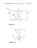 METHOD AND APPARATUS FOR INLINE DEPOSITION OF MATERIALS ON A NON-PLANAR SURFACE diagram and image