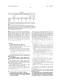 FILM-FORMING COMPOSITIONS, RELATED PROCESSES AND COATED SUBSTRATES diagram and image