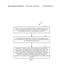 METHOD AND APPARATUS FOR DETECTING OFDM SIGNALS IN THE PRESENCE OF FREQUENCY ORTHOGONAL OFDM INTERFERERS diagram and image