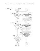 SYSTEM, METHOD AND PROGRAM PRODUCT FOR LOCATION BASED SERVICES, ASSET MANAGEMENT AND TRACKING diagram and image