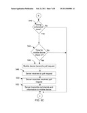 SYSTEM, METHOD AND PROGRAM PRODUCT FOR LOCATION BASED SERVICES, ASSET MANAGEMENT AND TRACKING diagram and image