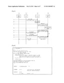 METHOD FOR PROVIDING LOCATION SERVICE FOR ROAMING TERMINAL diagram and image