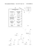 CAST-TO-CALL diagram and image