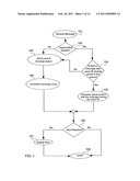 Intelligent queue for information teleservice messages with superceding updates diagram and image