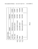 Intelligent queue for information teleservice messages with superceding updates diagram and image