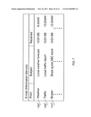 Intelligent queue for information teleservice messages with superceding updates diagram and image