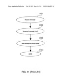 Intelligent queue for information teleservice messages with superceding updates diagram and image