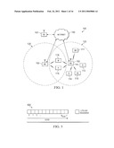 METHOD AND SYSTEM FOR ASSIGNING PHYSICAL UPLINK CONTROL CHANNEL (PUCCH) RESOURCES diagram and image