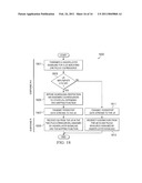 METHOD AND SYSTEM FOR ASSIGNING PHYSICAL UPLINK CONTROL CHANNEL (PUCCH) RESOURCES diagram and image