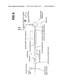 SUBNANOMETER AND NANOMETER CATALYSTS, METHOD FOR PREPARING SIZE-SELECTED CATALYSTS diagram and image