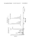 SELECTIVE ENRICHMENT OF N-TERMINALLY MODIFIED PEPTIDES FROM COMPLEX SAMPLES diagram and image