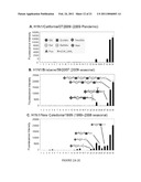 ALPHA-SELECTIVE SIALYL PHOSPHATE DONORS FOR PREPARATION OF SIALOSIDES AND SIALOSIDE ARRAYS FOR INFLUENZA VIRUS DETECTION diagram and image