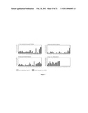 ALPHA-SELECTIVE SIALYL PHOSPHATE DONORS FOR PREPARATION OF SIALOSIDES AND SIALOSIDE ARRAYS FOR INFLUENZA VIRUS DETECTION diagram and image