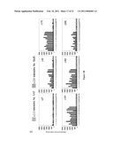 ALPHA-SELECTIVE SIALYL PHOSPHATE DONORS FOR PREPARATION OF SIALOSIDES AND SIALOSIDE ARRAYS FOR INFLUENZA VIRUS DETECTION diagram and image