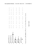 ALPHA-SELECTIVE SIALYL PHOSPHATE DONORS FOR PREPARATION OF SIALOSIDES AND SIALOSIDE ARRAYS FOR INFLUENZA VIRUS DETECTION diagram and image