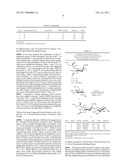 ALPHA-SELECTIVE SIALYL PHOSPHATE DONORS FOR PREPARATION OF SIALOSIDES AND SIALOSIDE ARRAYS FOR INFLUENZA VIRUS DETECTION diagram and image