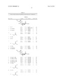 ALPHA-SELECTIVE SIALYL PHOSPHATE DONORS FOR PREPARATION OF SIALOSIDES AND SIALOSIDE ARRAYS FOR INFLUENZA VIRUS DETECTION diagram and image