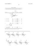 ALPHA-SELECTIVE SIALYL PHOSPHATE DONORS FOR PREPARATION OF SIALOSIDES AND SIALOSIDE ARRAYS FOR INFLUENZA VIRUS DETECTION diagram and image