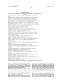 ALPHA-SELECTIVE SIALYL PHOSPHATE DONORS FOR PREPARATION OF SIALOSIDES AND SIALOSIDE ARRAYS FOR INFLUENZA VIRUS DETECTION diagram and image