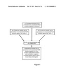 METHODS FOR DETECTING DNA METHYLATION USING ENCODED PARTICLES diagram and image