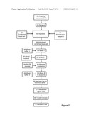 METHODS FOR DETECTING DNA METHYLATION USING ENCODED PARTICLES diagram and image