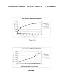 METHODS FOR DETECTING DNA METHYLATION USING ENCODED PARTICLES diagram and image